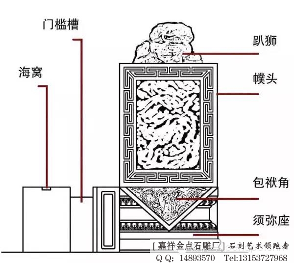 抱鼓石